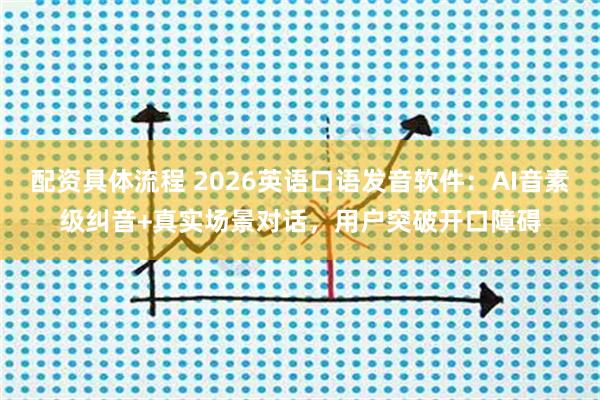 配资具体流程 2026英语口语发音软件：AI音素级纠音+真实场景对话，用户突破开口障碍